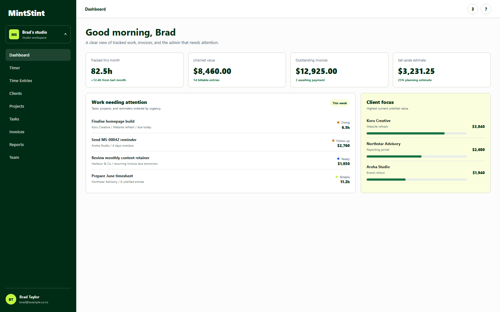 MintStint dashboard showing freelancer time and invoice summaries